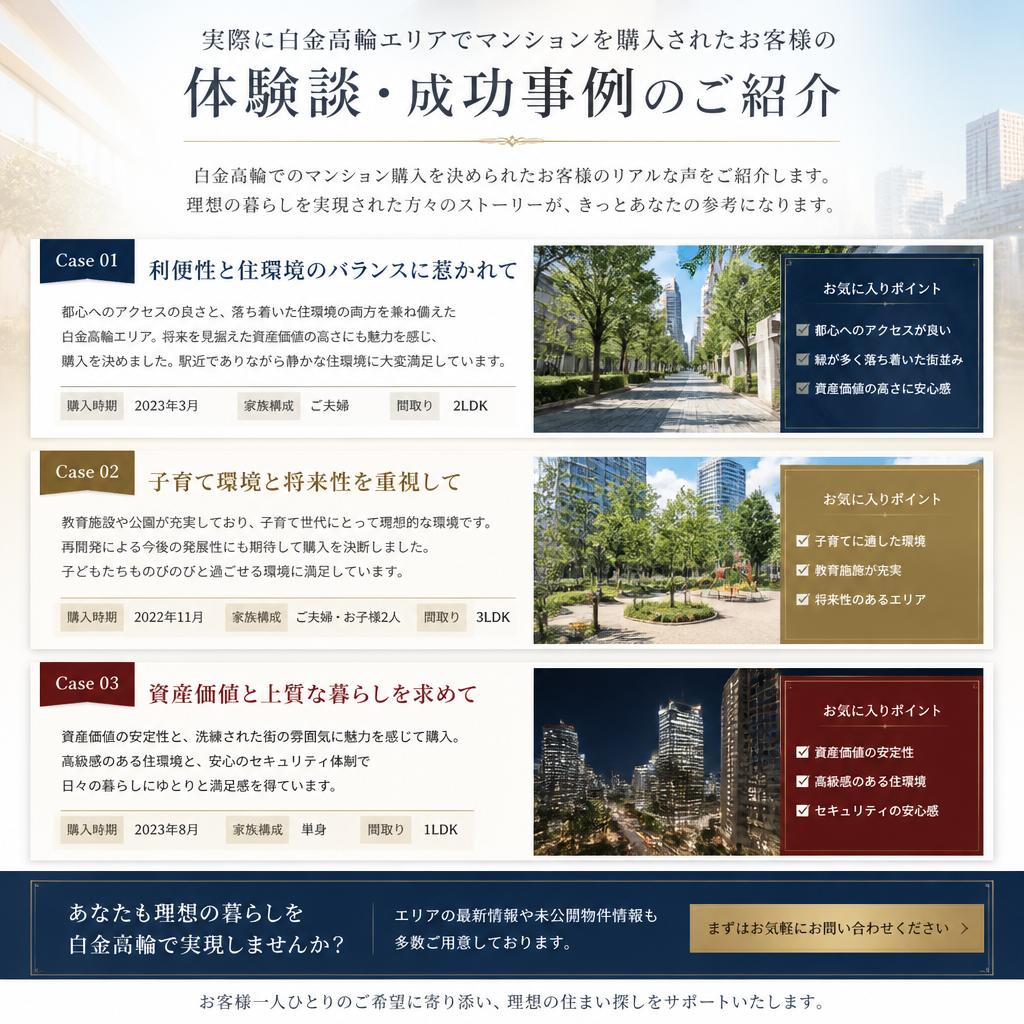 お客様の声：成功事例をご紹介